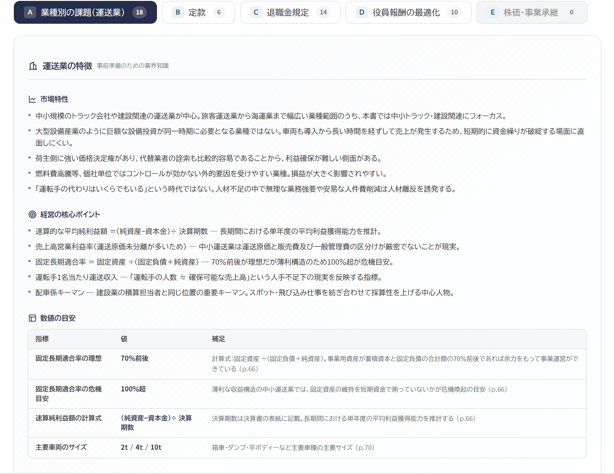初回アプローチボードの確認ポイント画面