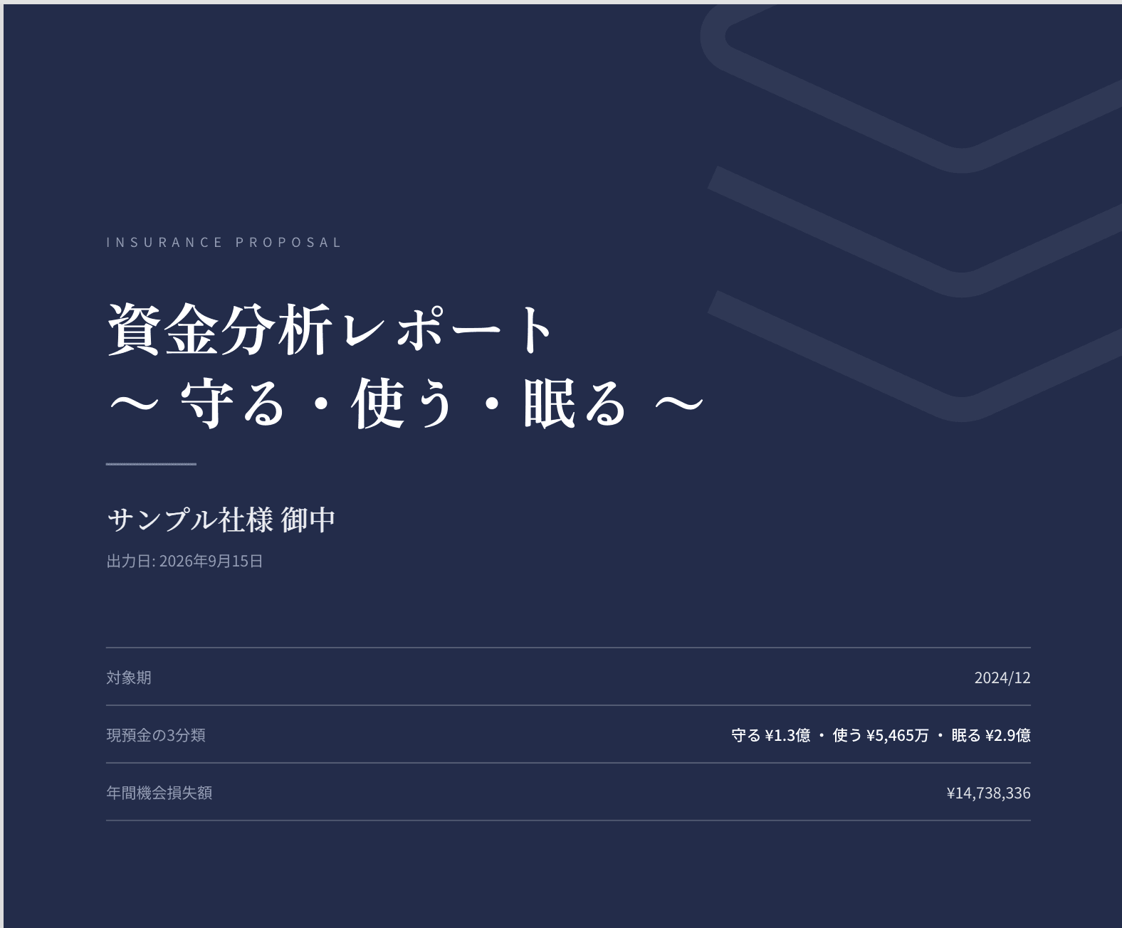資金分析レポートの表紙（PDF出力例）