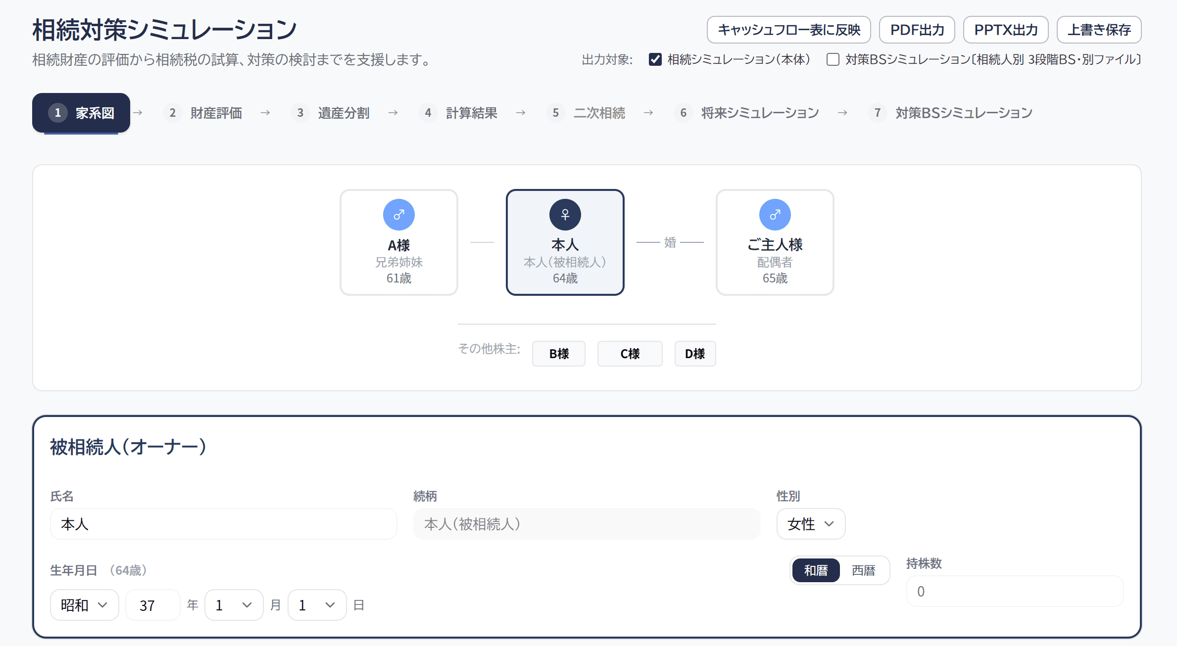 相続対策シミュレーションの家系図入力画面