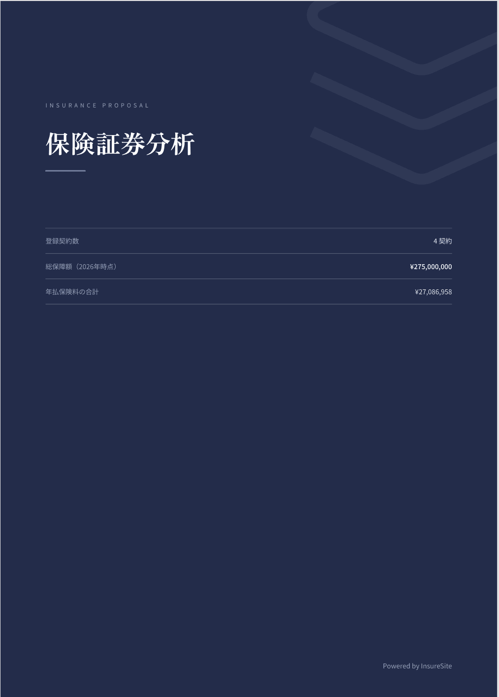 保険証券分析レポートの表紙（PDF出力例）