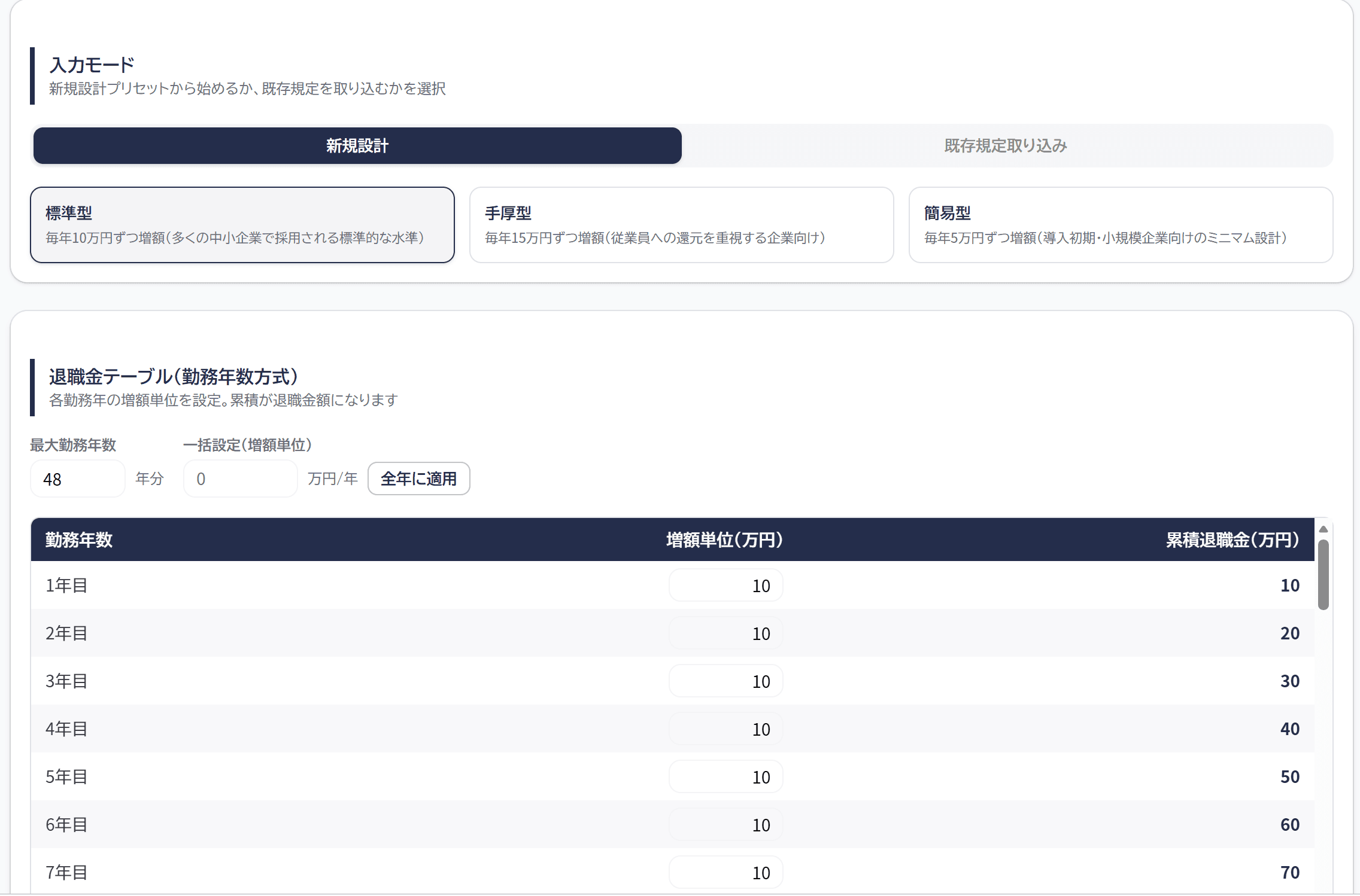 退職金規定シミュレーションの規定設計画面