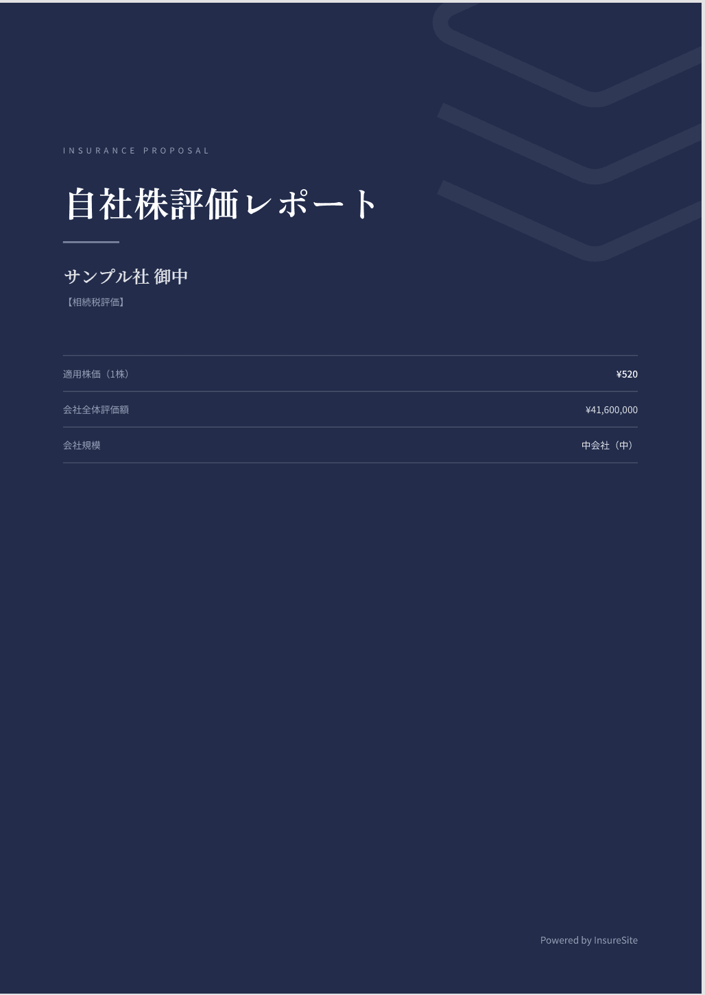 自社株評価レポートの表紙（PDF出力例）