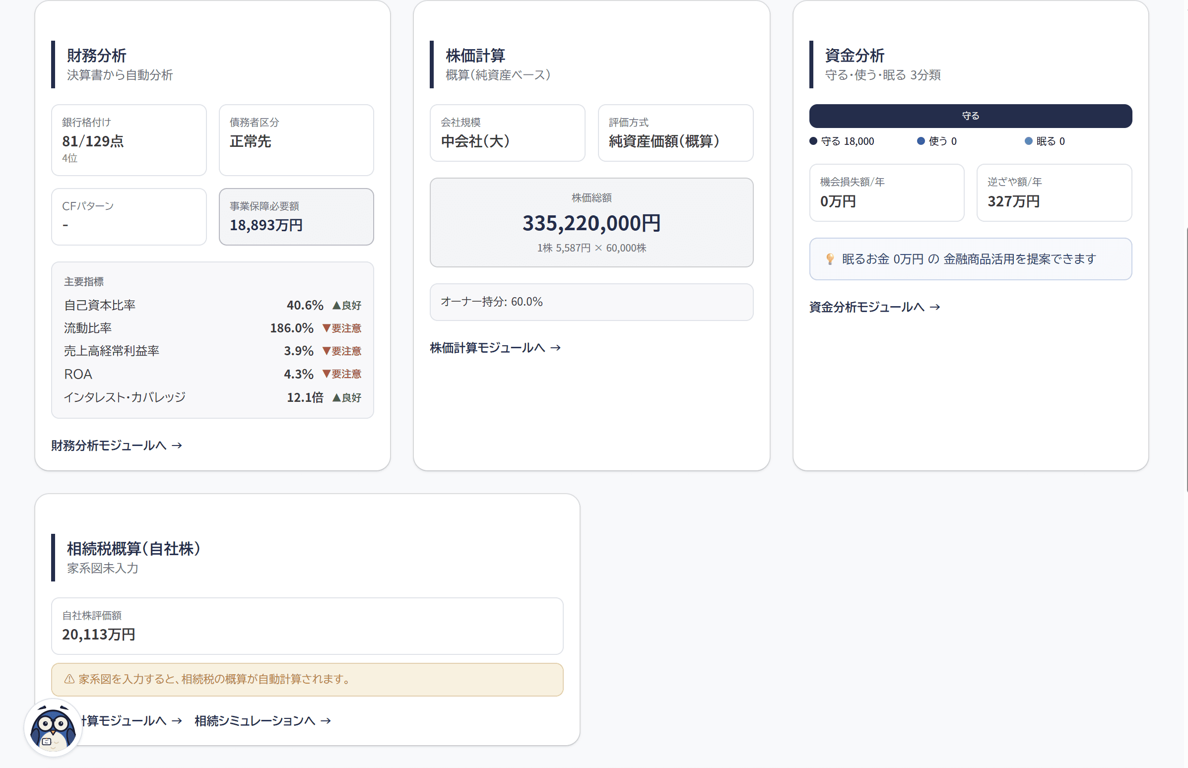 統合分析サマリー画面（主要指標・株価総額・相続税概算）